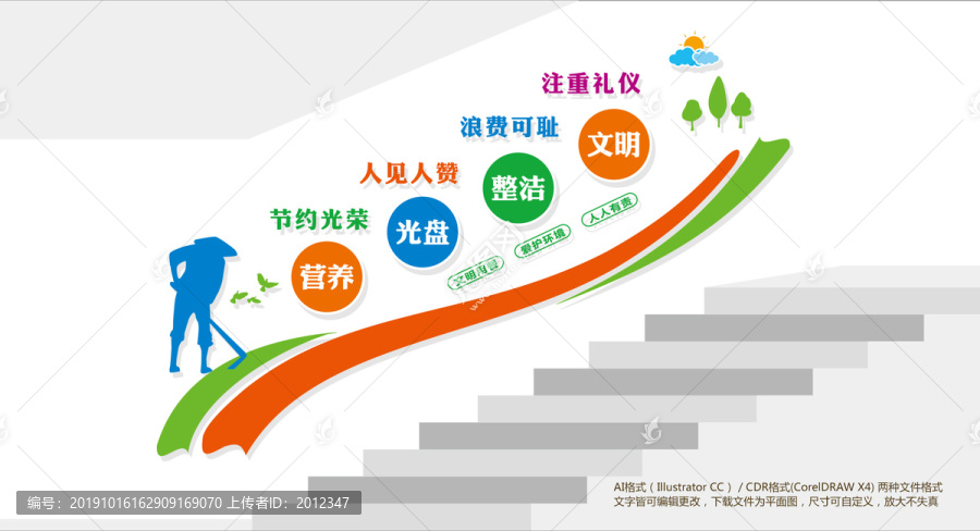 食堂餐廳樓梯文化墻