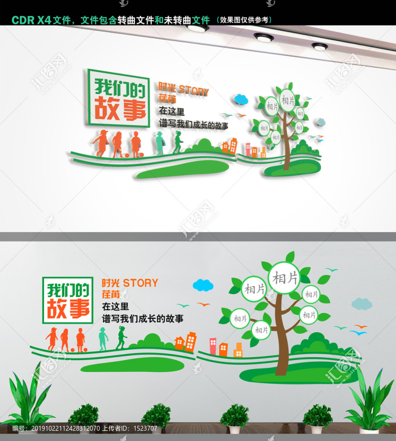 我們的故事