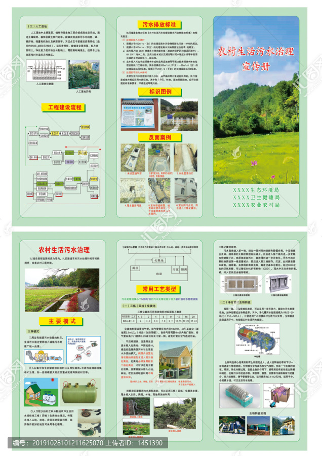 農(nóng)村生活污水處理折頁