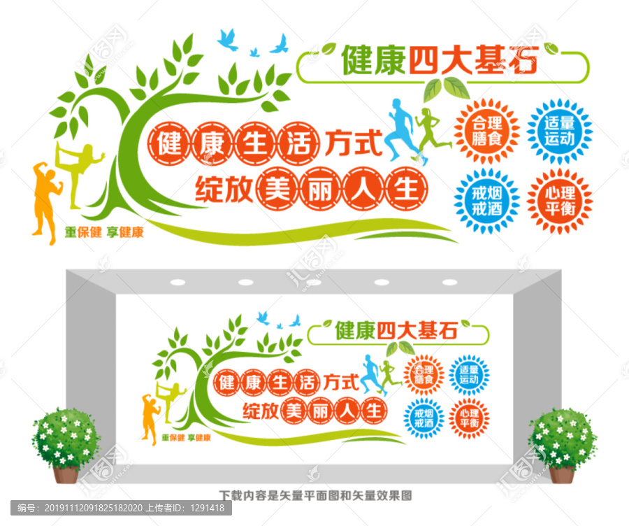 健康養(yǎng)生四大基石