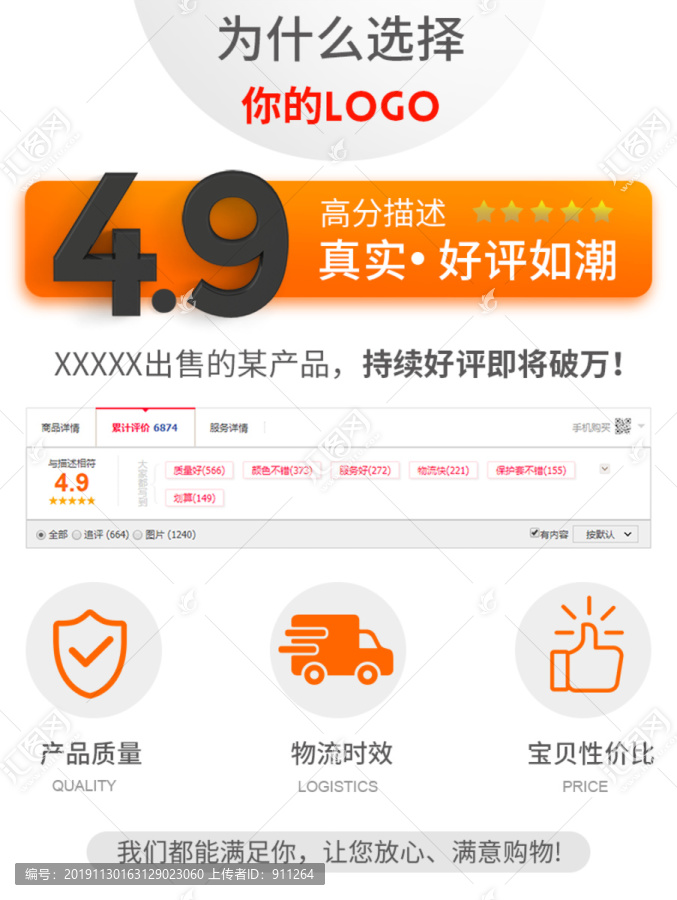 好評如潮宣傳海報