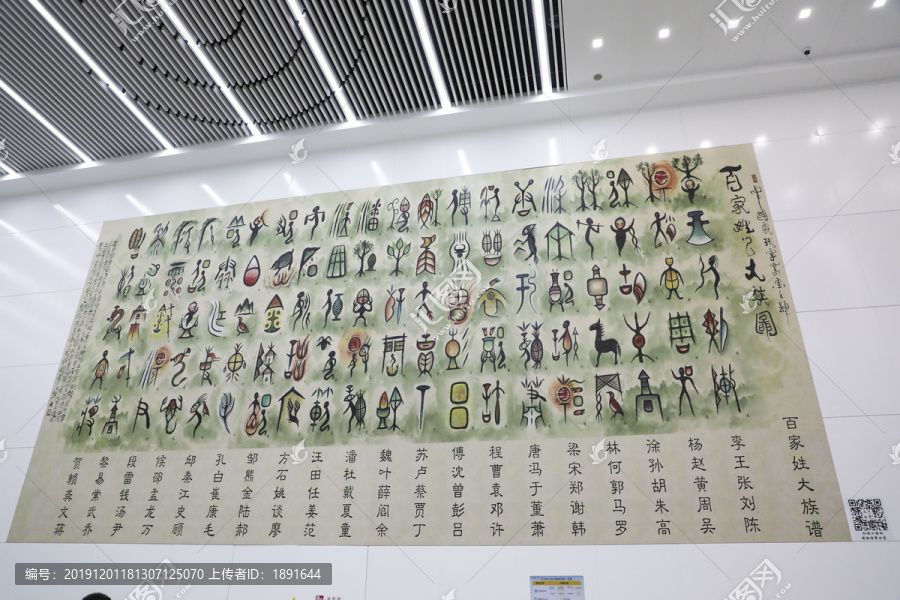百家姓象形字墻