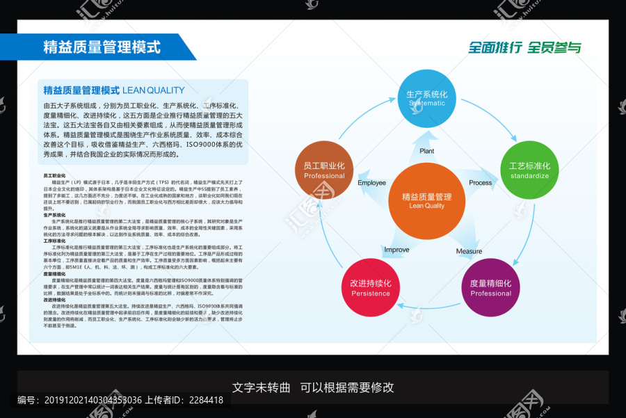 精益质量管理模式