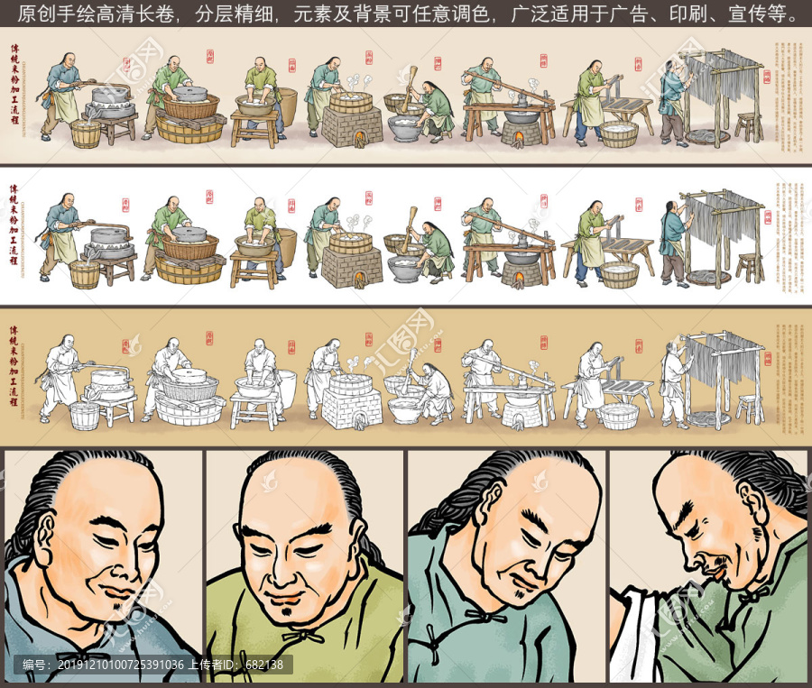 傳統手工米粉加工流程圖