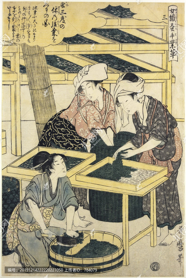喜多川歌麿絲綢生產(chǎn)過程