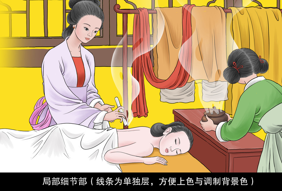 古代艾灸