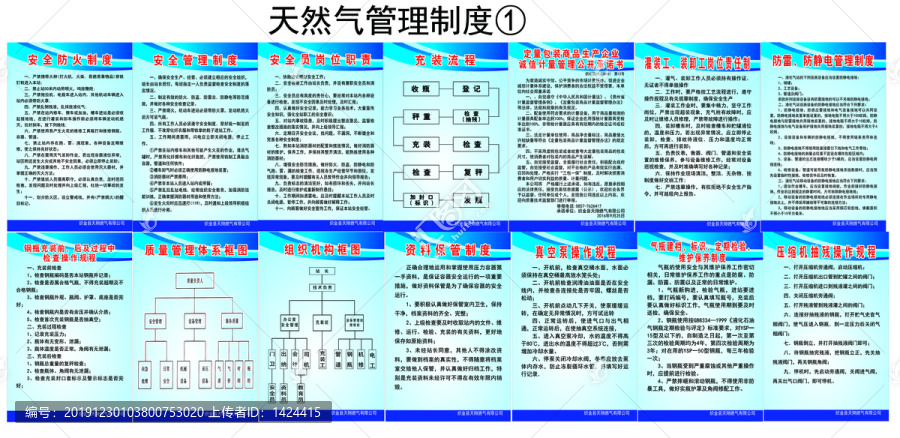 天然氣管理制度