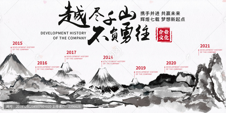 古風企業(yè)發(fā)展歷程