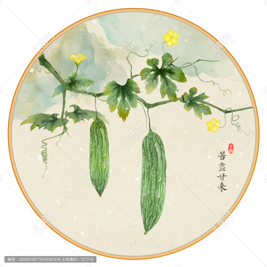 吉祥寓意裝飾畫苦盡甘來