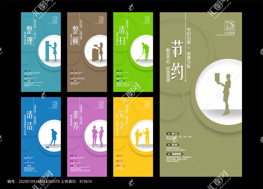 7S企業(yè)管理