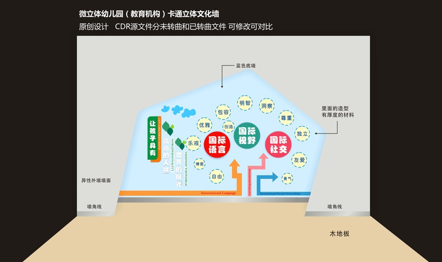 微立体幼儿园卡通文化可爱绘造型