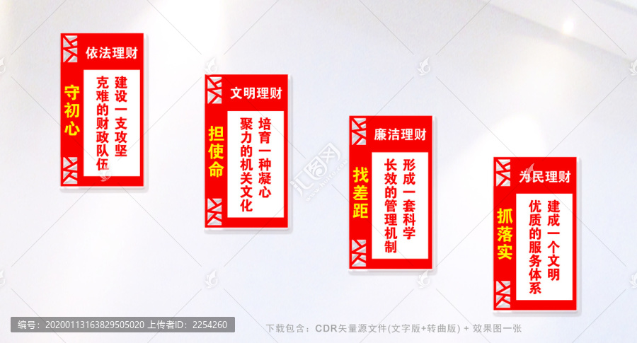 財(cái)政局樓道文化墻