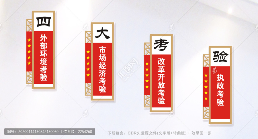四大考驗(yàn)