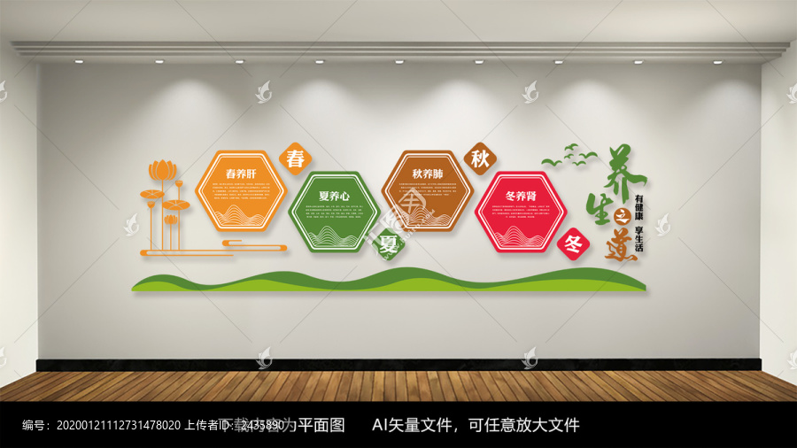 四季養(yǎng)生文化墻