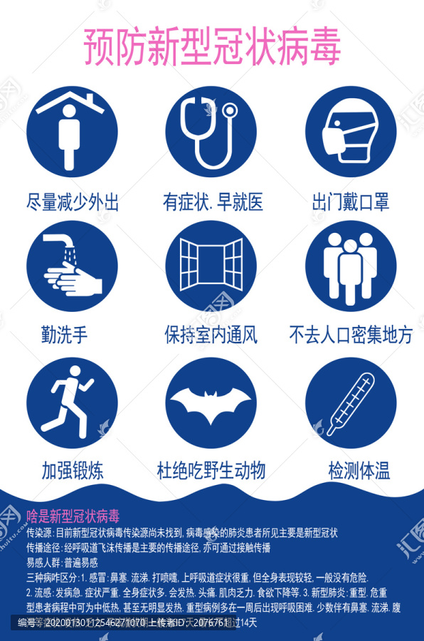 預(yù)防新型冠狀病毒宣傳單