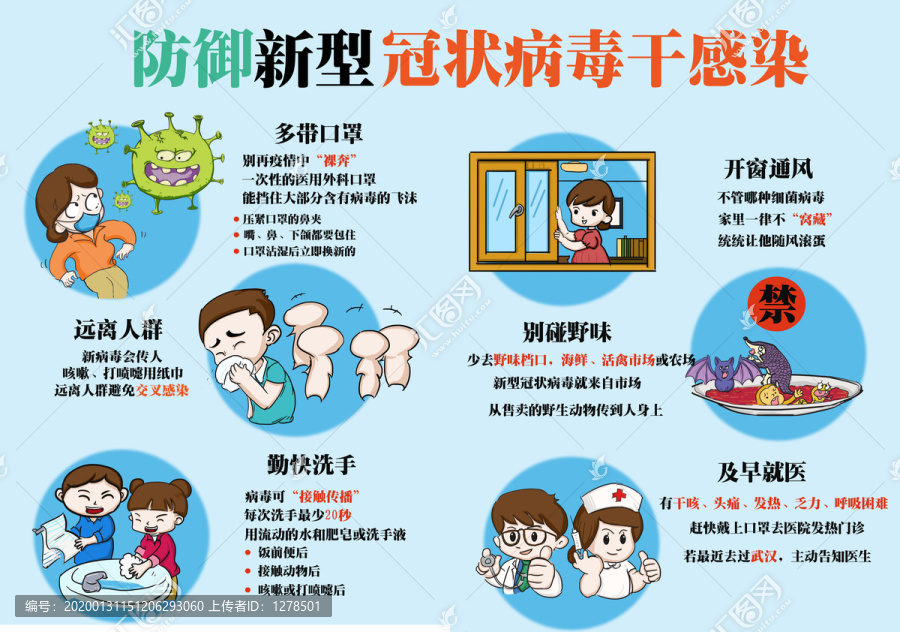 預(yù)防新型冠狀病毒