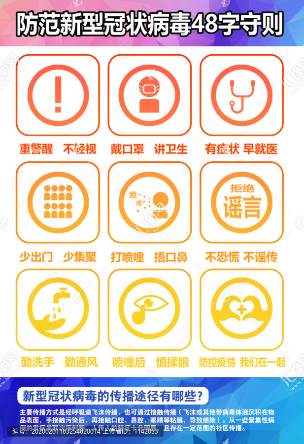 預(yù)防新型冠狀病毒48字守則