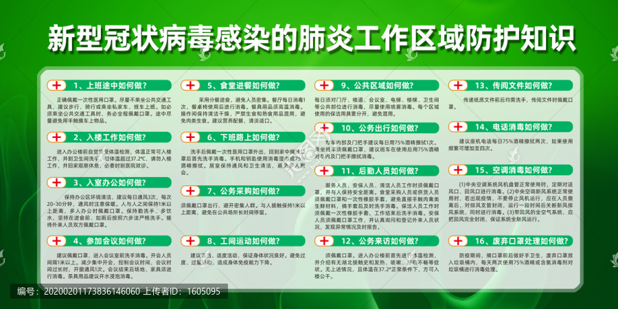 新型冠状病毒工作区域防护知识