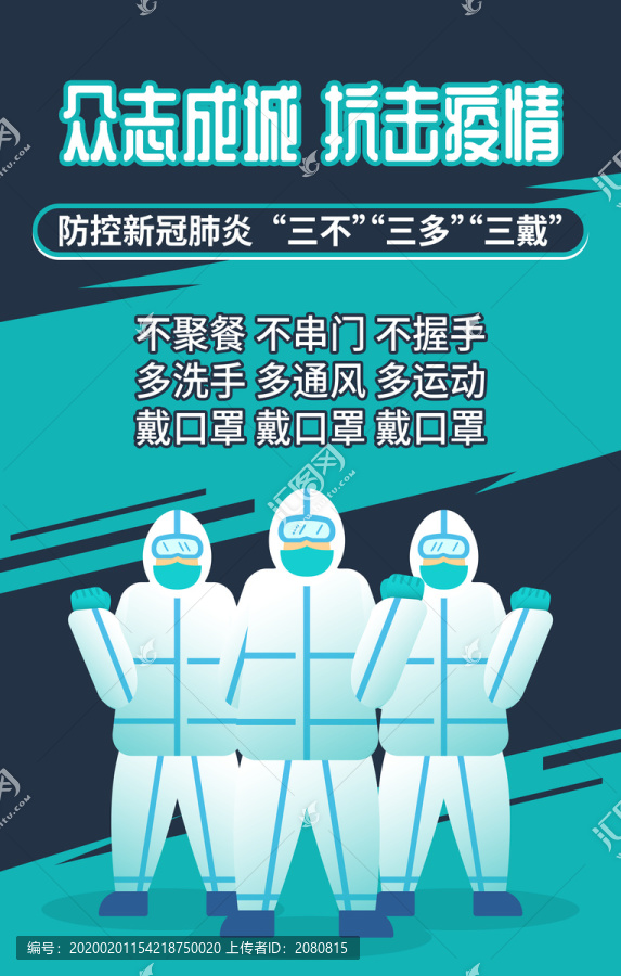預(yù)防新型冠狀病毒肺炎