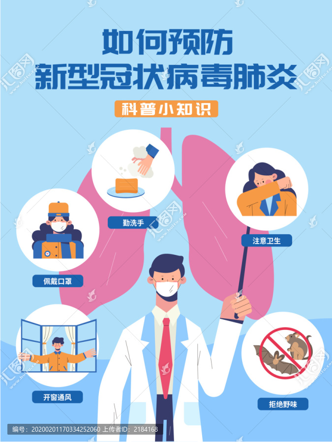 預(yù)防新型冠狀病毒肺炎插畫展板