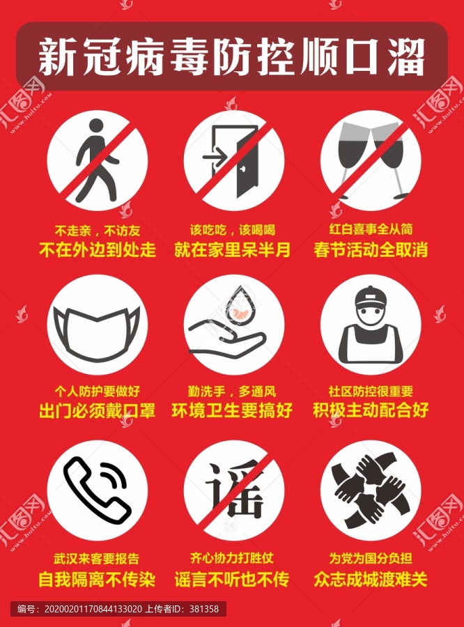 新型冠狀病毒順口溜疫情防控