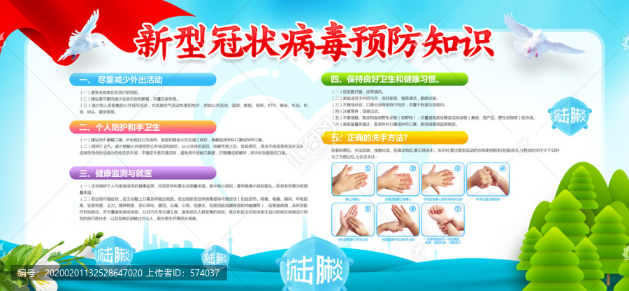 預(yù)防新型冠狀病毒肺炎
