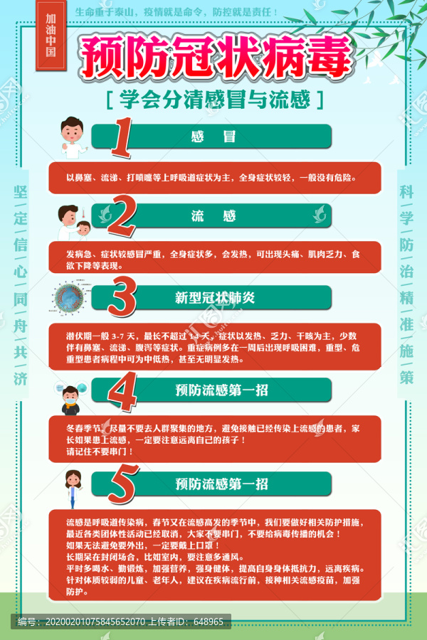 預(yù)防冠狀病毒展板
