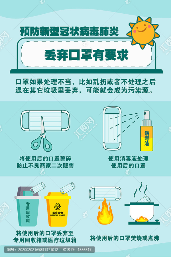 新型冠状病毒宣传栏