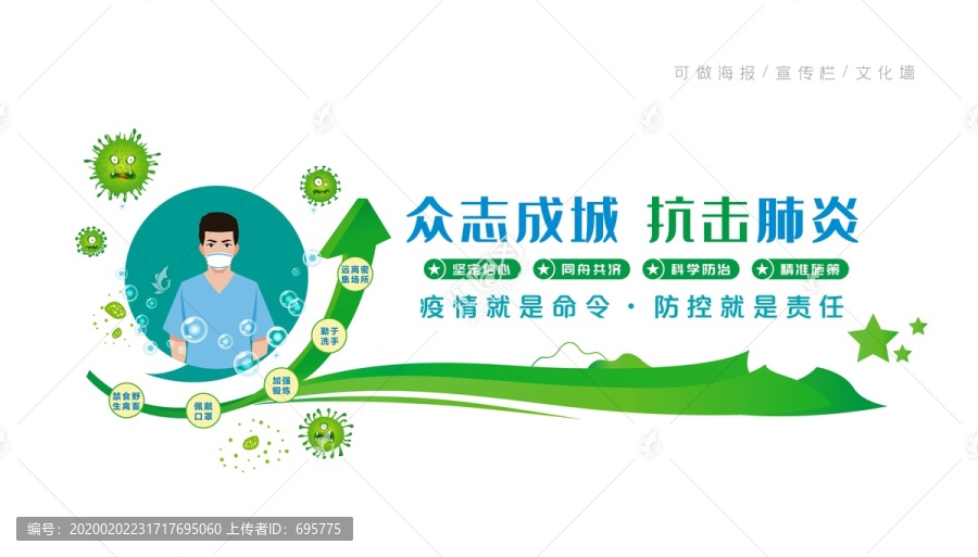 新型冠狀病毒宣傳欄