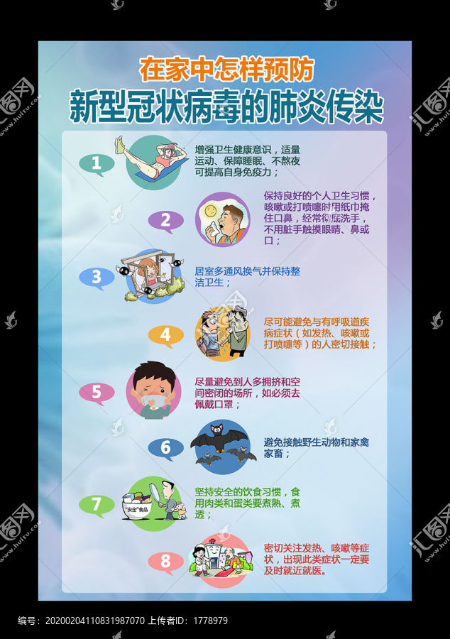 在家中預(yù)防新型冠狀病毒宣傳