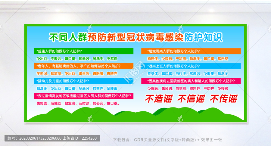預(yù)防新型冠狀病毒感染防護(hù)知識(shí)