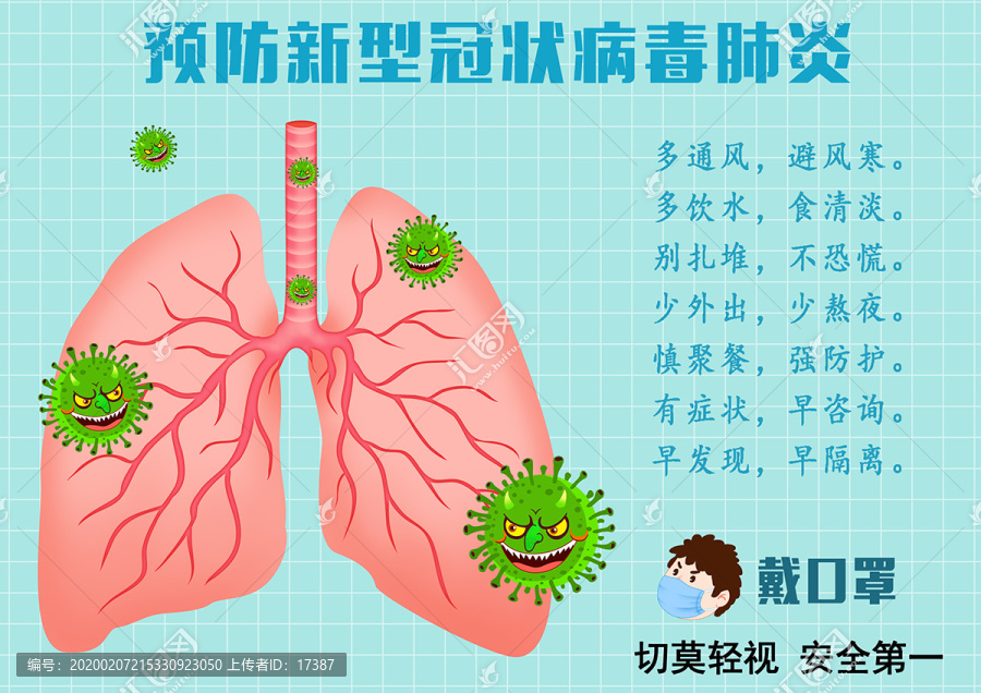 预防新型冠状肺炎病毒