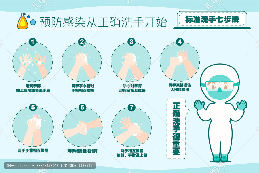 新型冠狀病毒宣傳欄