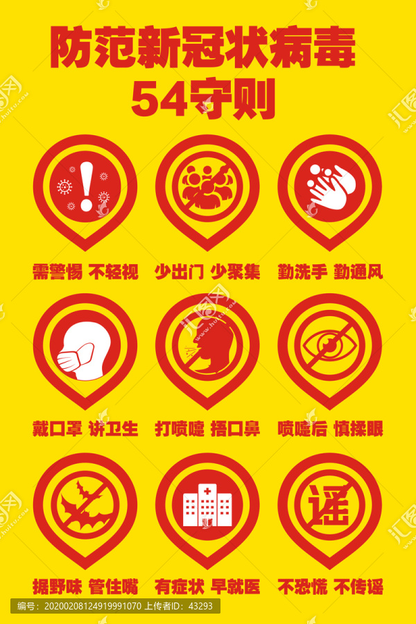 冠狀病毒54字守則