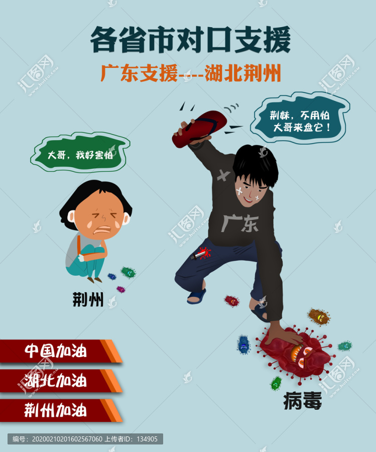 廣東支援荊州