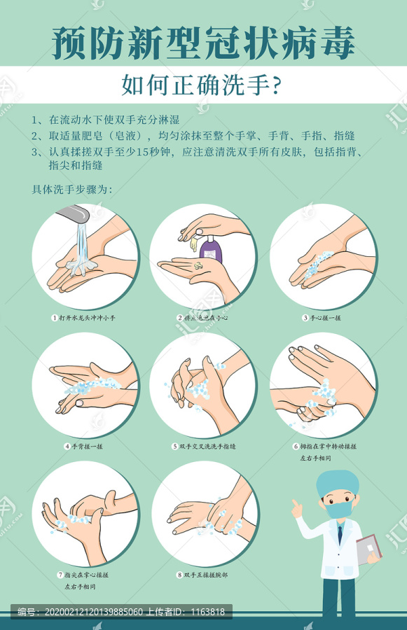 預防冠狀病毒如何正確洗手