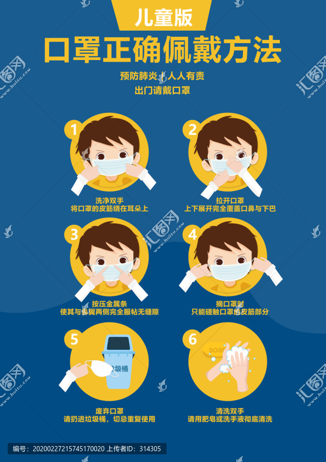 預(yù)防冠狀病毒口罩戴法