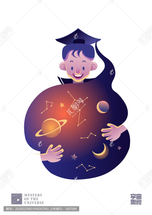 宇宙奧秘