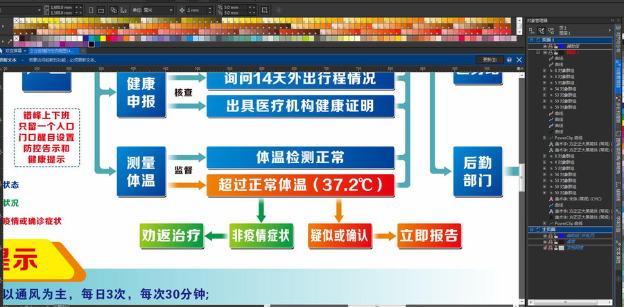 企業(yè)復(fù)工復(fù)產(chǎn)疫情防控工作流程