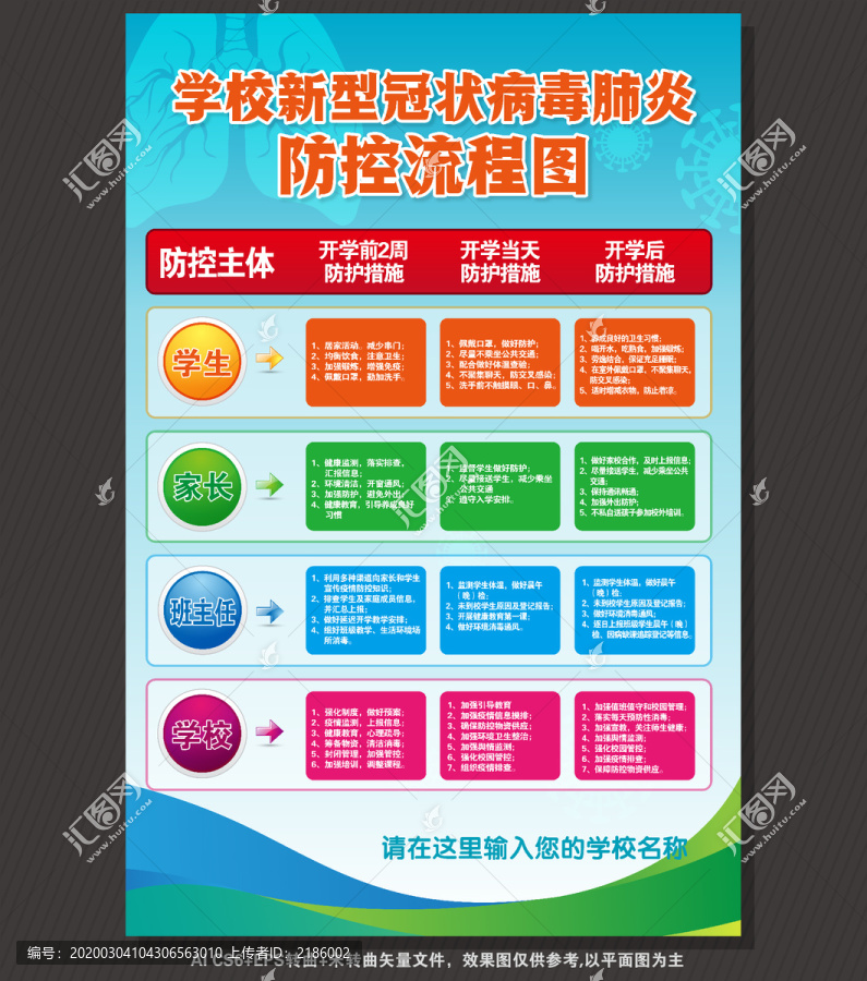 學校新型冠狀肺炎防控流程圖