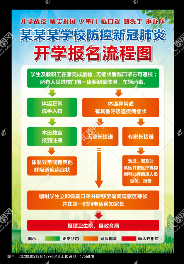 新冠病毒肺炎开学报名流程