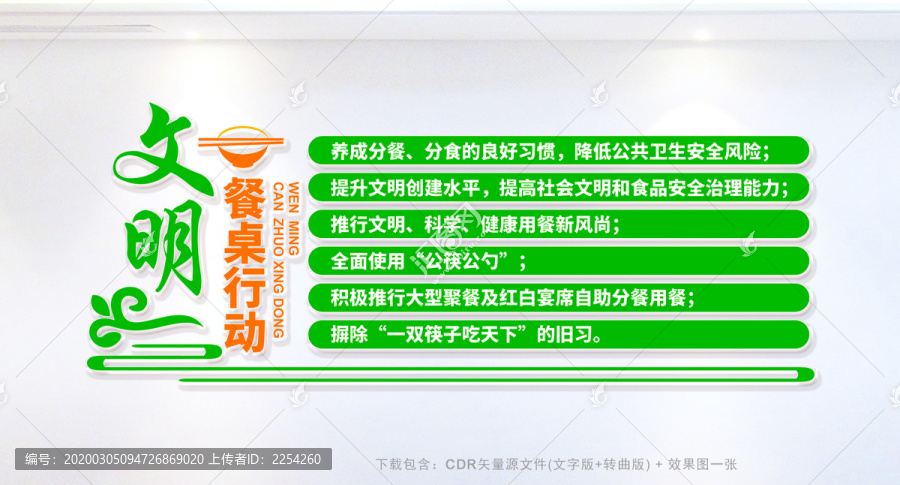 文明用餐