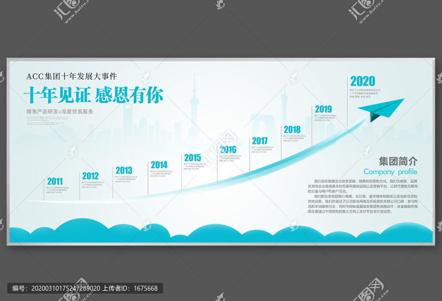 集團(tuán)發(fā)展歷程
