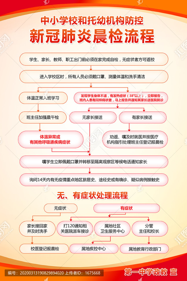 校園防疫隔離制度