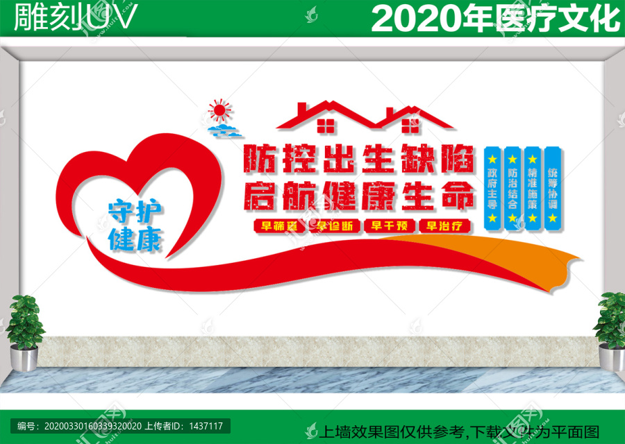 防治出生缺陷