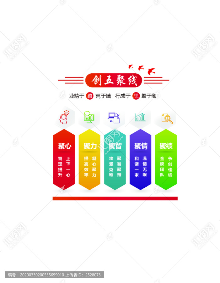 創(chuàng)五聚線