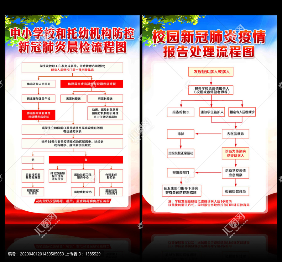 學(xué)校校園應(yīng)急情況處理流程