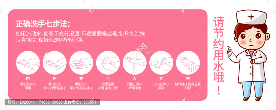 七步洗手法