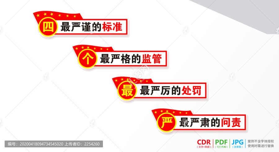 四個最嚴(yán)