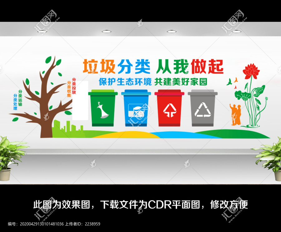 垃圾分類文化墻